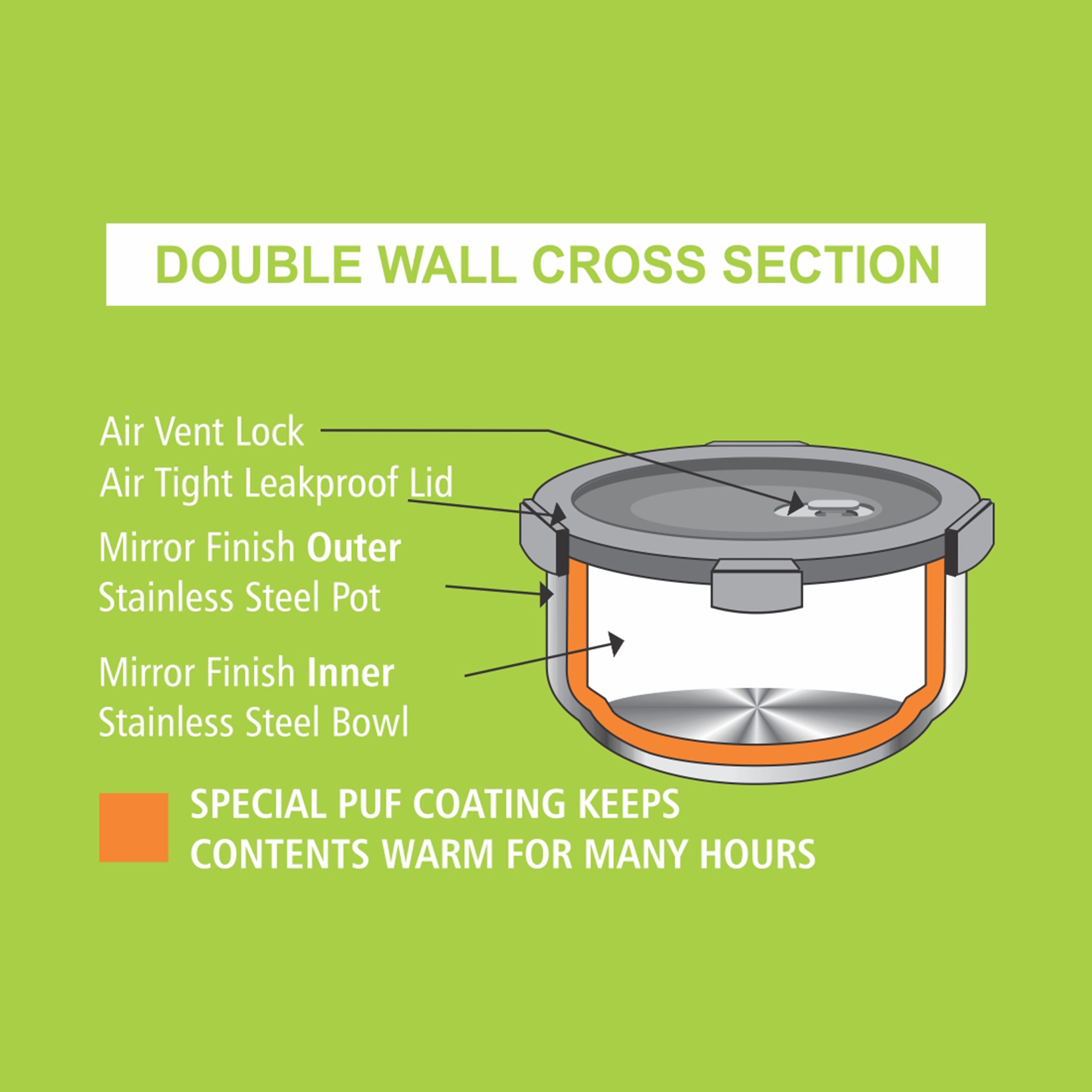 NanoNine Insulock 450ml Green Double Wall Insulated Stainless Steel Lunch Box.