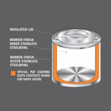 Nanonine Hot King 3.5 L Double Wall PUF Insulated Stainless Steel Serving Pot with Steel Insulated Lid.